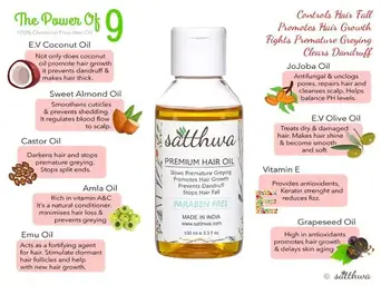Satthwa Premium Hair Oil Review | Best Oil For Hair Regrowth